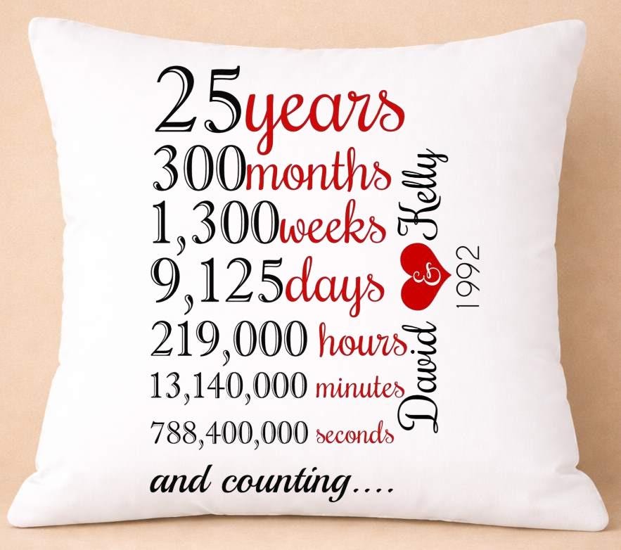 couple anniversary, personalised cushion cover couple anniversary, personalised cushion cover