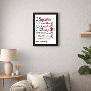 import placeholder for 3297