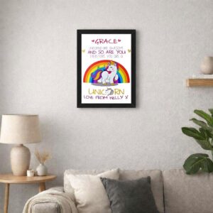import placeholder for 3269